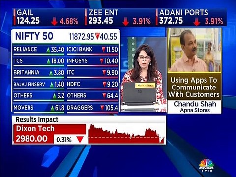 Continue to maintain positive bias on Infosys and Sun TV, says market expert SP Tulsian