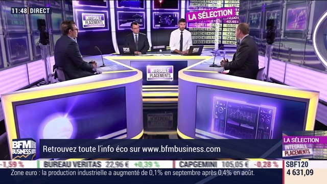 Sélection Intégrale Placements: Quels sont les secteurs les plus porteurs en matière d'allocution d'actifs ? - 13/11