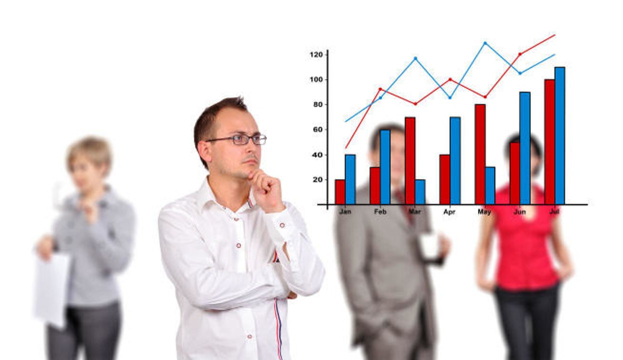 Wie liest man Börsencharts?