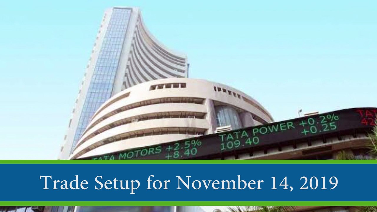 Trade Setup for November 14