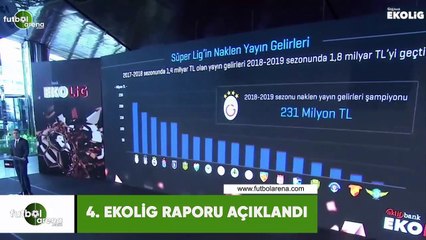 Süper Lig'in naklen yayın gelirleri ne kadar?