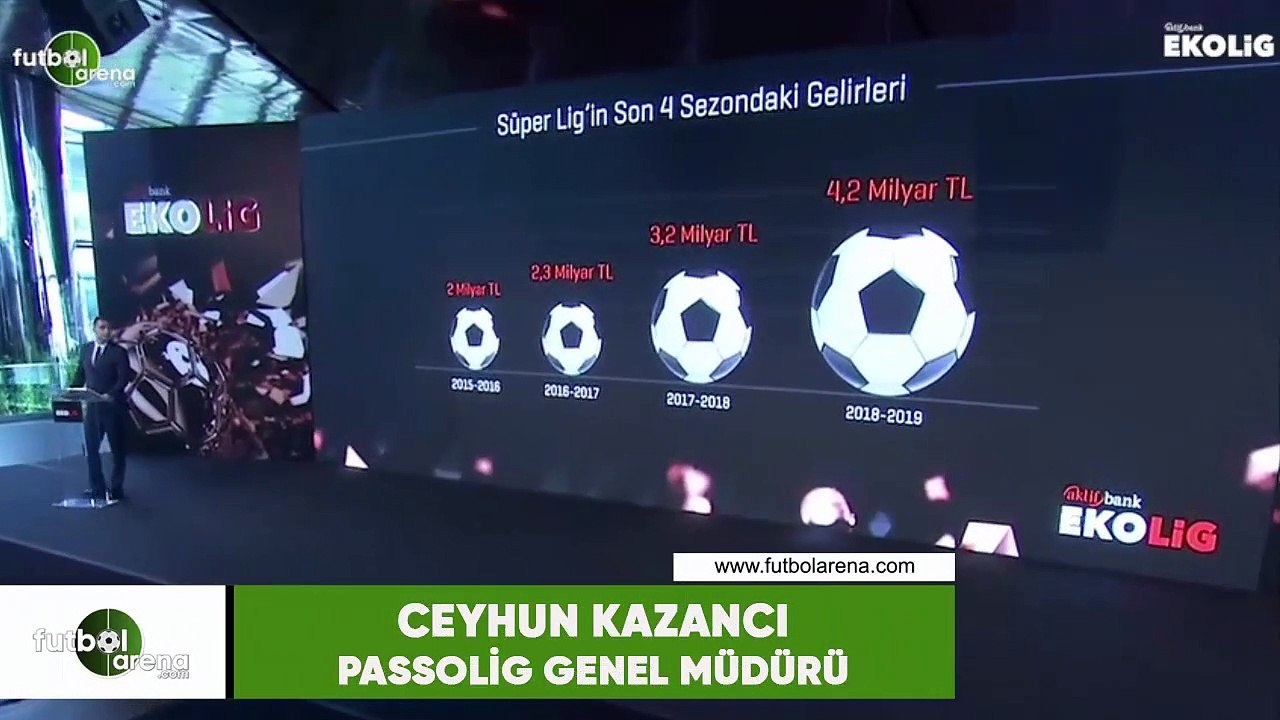 Süper Lig'in son 4 sezondaki gelirleri