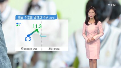 [날씨] 수능일 영하권 추위...곳곳 '한파주의보' / YTN