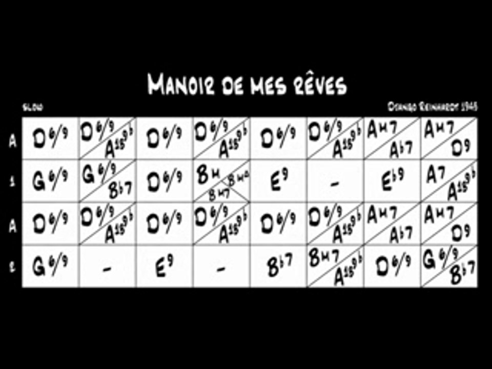 Manoir de mes rêves