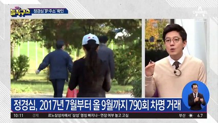 조국 소환, 차명거래 관여 여부 추궁?