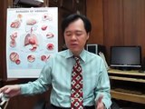 Quit Smoking Today -- Dr. Willie Ong Health Blog