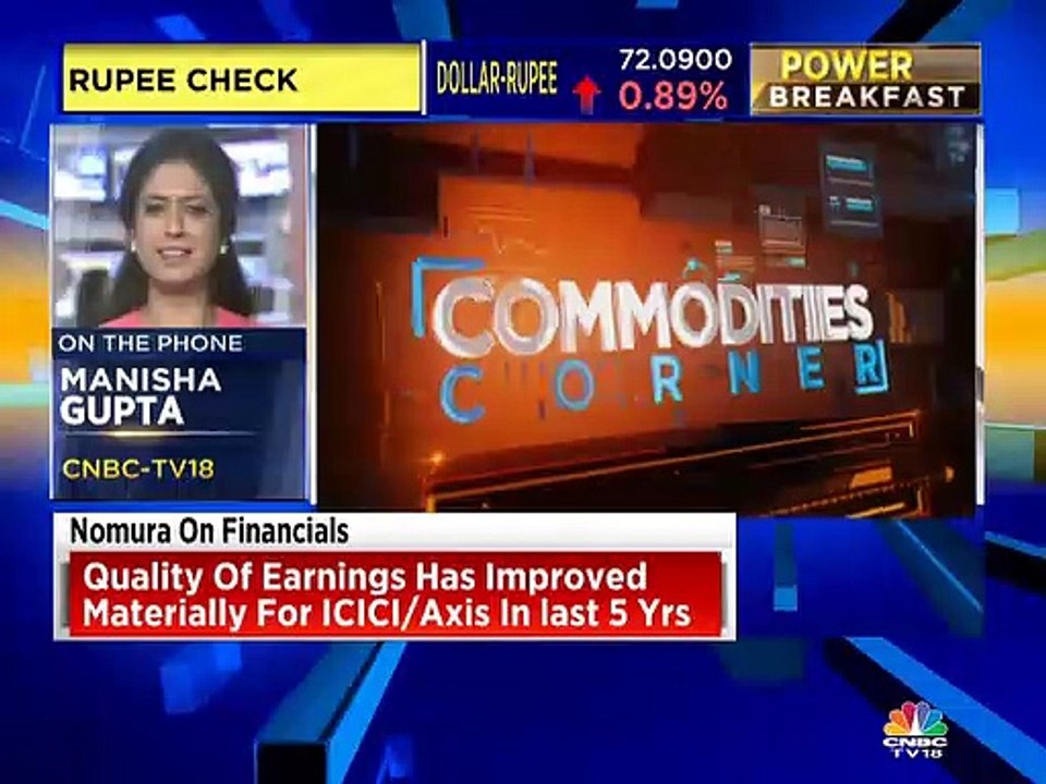 Update on crude and commodities