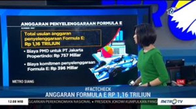 Pemprov DKI Potong Anggaran Demi Formula-E?