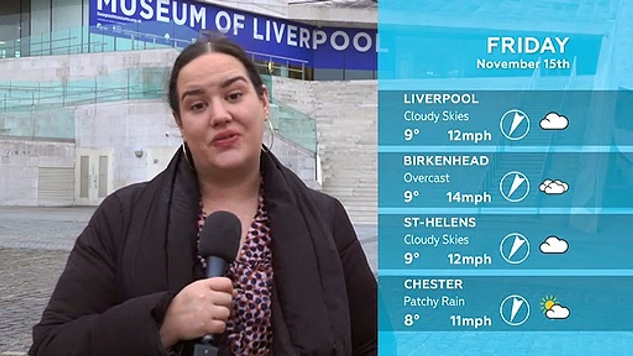 WEATHER: November 15th 2019