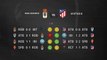 Previa partido entre Real Oviedo B y Atlético B Jornada 13 Segunda División B