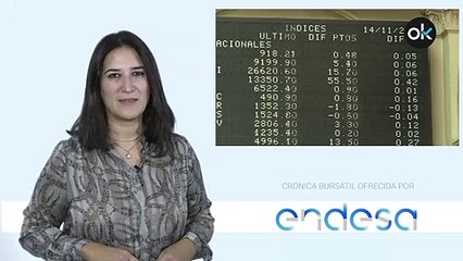 La crónica bursátil del 14 de noviembre
