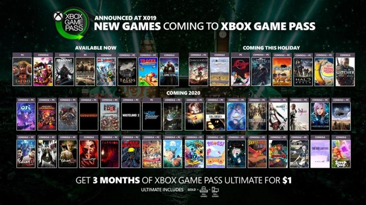 Game (X019) Announcing Games 2019/2020 - Official Xbox/PC Pass Xbox New Games