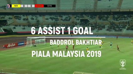 6 ASSIST 1 GOAL BADDROL BAKHTIAR PM2019 SF1