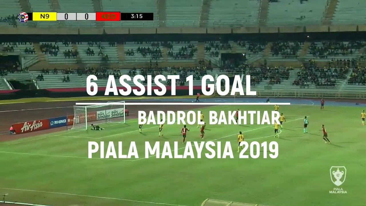 6 ASSIST 1 GOAL BADDROL BAKHTIAR PM2019 SF1