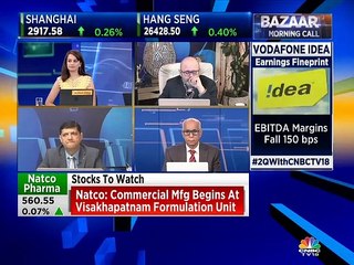 Mitessh Thakkar stock recommendations