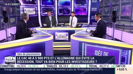 Idées de placements: Le CAC 40 se rapproche des 6 000 points, faut-il vendre maintenant ? - 15/11