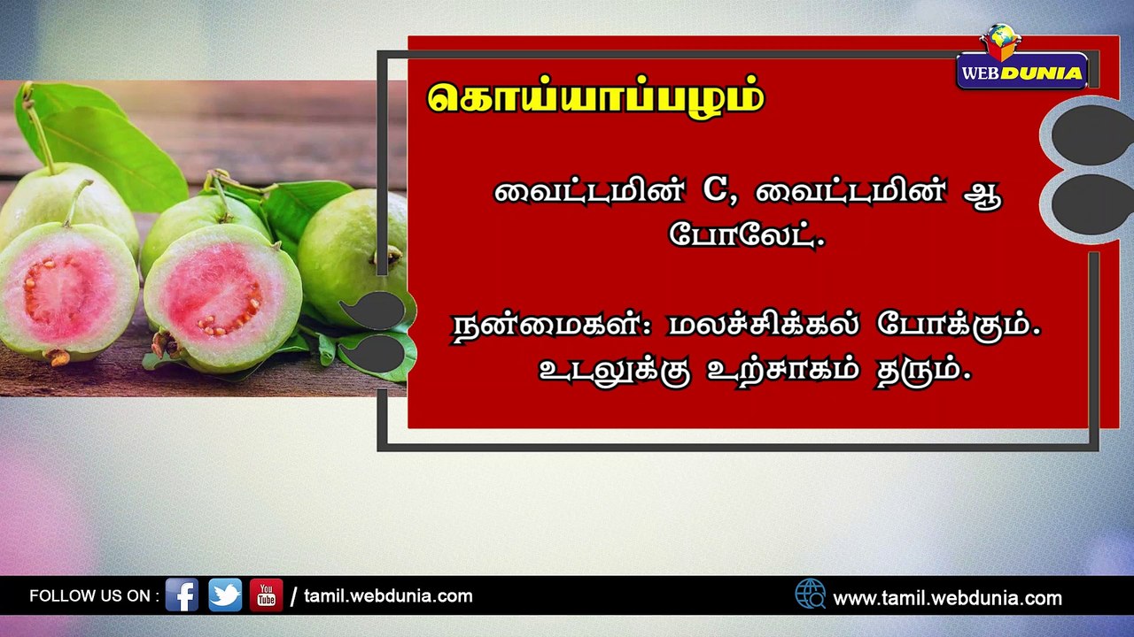 உடல் ஆரோக்கியத்தை காக்கும் பழங்கள்...!!