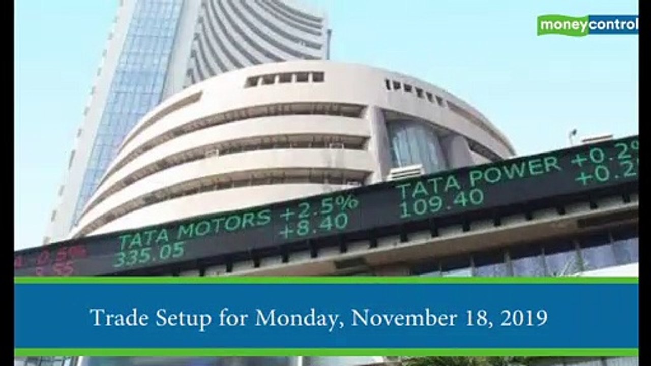 Trade Setup for November 18