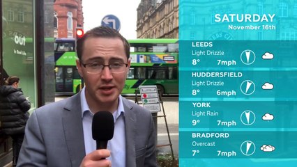 WEATHER: November 16th 2019