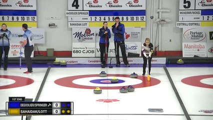 Canad Inns MD Classic 2019 de Gooijer/Springer (CAN) vs Sahaidak/Lott (CAN)