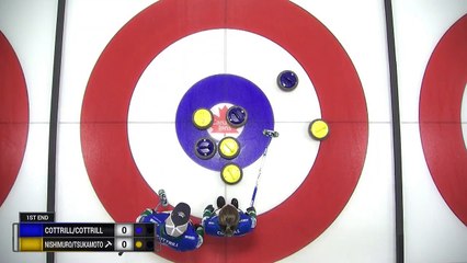 Canad Inns MD Classic 2019 Cottrill/Cottrill (CAN) vs Nishimuro/Tsukamoto (JPN)
