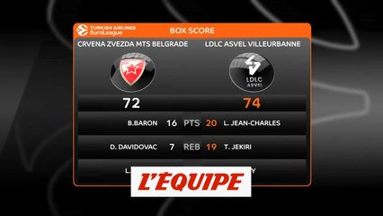 Descargar video: L'Asvel s'impose sur le parquet de l'Etoile Rouge de Belgrade - Basket - Euroligue (H)