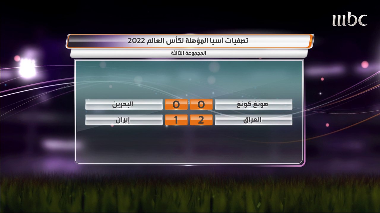 العراق يصعق إيران بهدفين مقابل هدف.. أبرز ردود الأفعال وتقرير المباراة عبر الصدى
