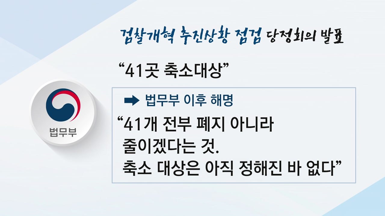 법무부 검찰개혁안 두고 여야 의견 대립 / YTN