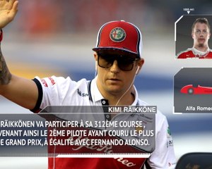 GP du Brésil - Les chiffres à connaître