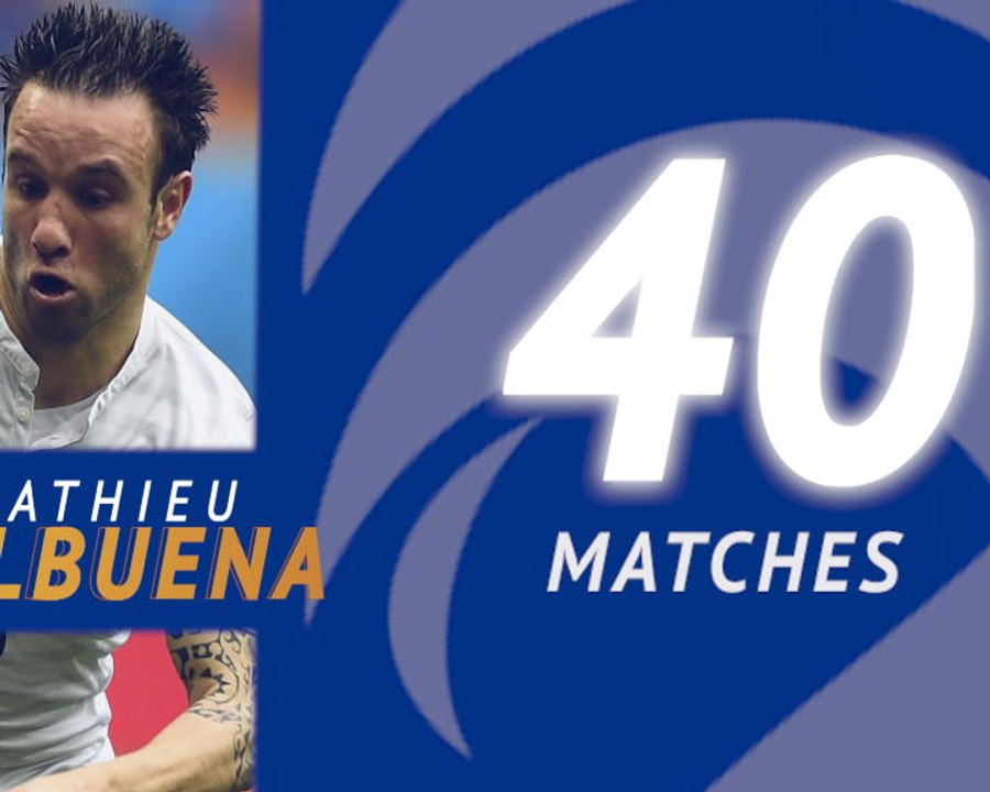 Bleus - Les 10 joueurs les plus sélectionnés par Deschamps