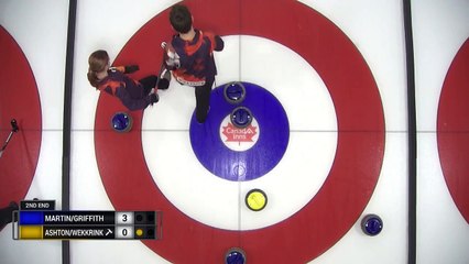 Canad Inns MD Classic 2019 Martin/Griffith (CAN) vs Ashton/Wekkrink (CAN)