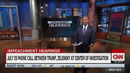 CNN victor blackwell break down the impeachment probe