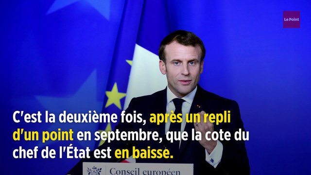 Sondage : la popularité de Macron recule, celle de Philippe remonte