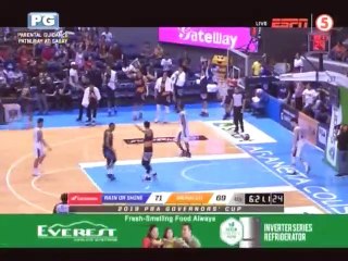 #RAIN OR SHINE VS MERALCO 11 - 17 - 2019 - 4Q