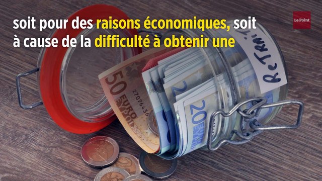 Santé : coût, délais… 63 % des Français ont déjà renoncé à des soins