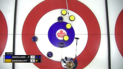 Canad Inns MD Classic 2019 SF Jones/Laing (CAN) vs Sahaidak/Lott (CAN)