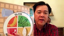 Healthy Eating Tips - Dr Willie Ong Health Blog