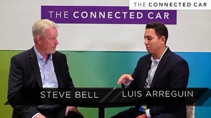 Globetouch Building Platforms for Connected Cars