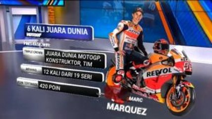 MotoGP 2019 Jadi Musim Terbaik Marquez