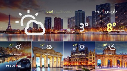 النشرة الجوية - 18/11/2019