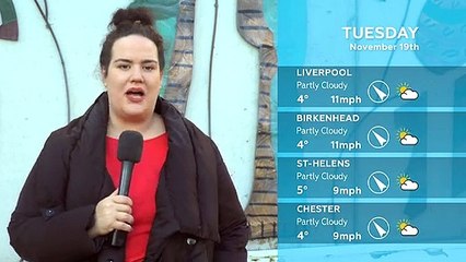 WEATHER: November 19th 2019