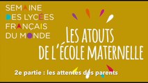 Les attentes des parents vis-à-vis de l'école maternelle