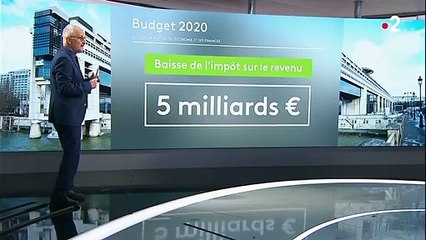 Économie : le déficit public plus élevé que prévu