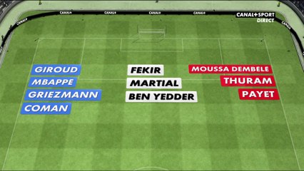 Quels attaquants à l'Euro ? La liste des consultants du Late