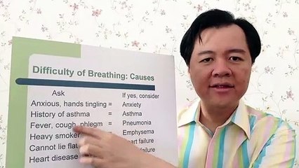 Breathing Difficulty or Hard To Breathe - Dr Willie Ong
