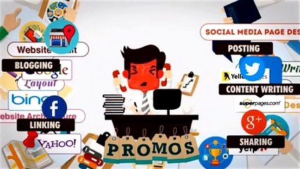 Beneficios del Marketing Digital  - Elias Piñeiro Fernández