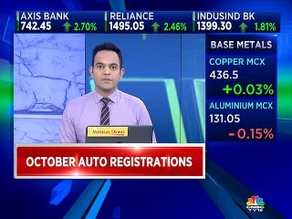 12 suitors line up for Videocon; banks see only 3-4 as serious players