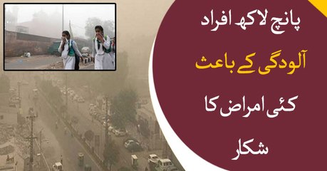 Air pollution and smog effective daily lives of public
