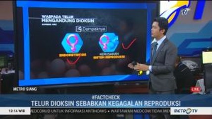 Waspada, Telur Ayam Tercemar Racun