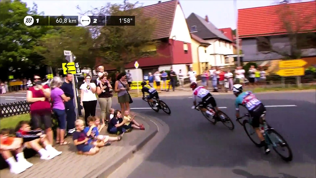 Nuremberg hosts Grand Final of the Deutschland Tour 2020